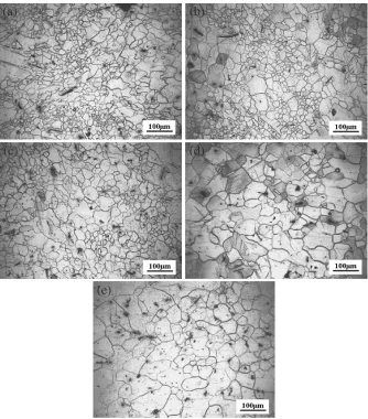 Fig. 4Optical micrographs of the alloy forged under strain of 10% and annealed at (a) 573 K, (b) 623 K, (c) 673 K, (d) 723 K, and(e) 773 K for 3 h.