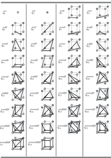 Table 134 kinds of correlation functions in the simple cubic lattice.