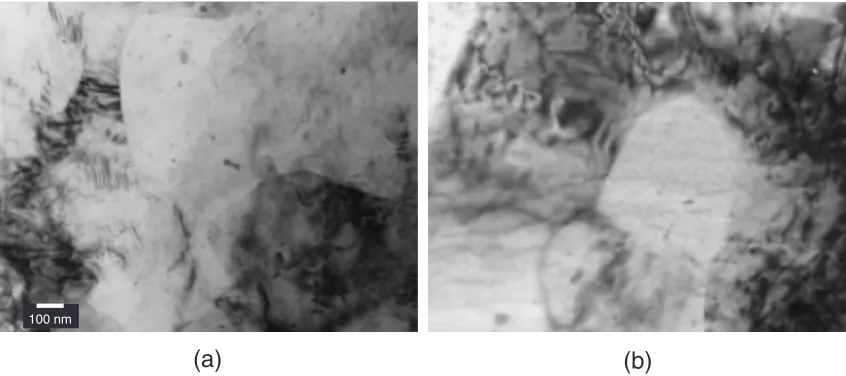 Fig. 4Optical microstructures of the samples tested at 473 K and 10�2 s�1 by WC-Co tool (a) and DLC tool (b).
