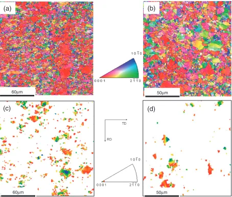 Fig. 6EBSD maps for the samples tested at 473 K and 10�2 s�1 by WC-Co tool (a) (c) and by DLC tool (b) (d), where the grains withinmaximum 10 degree from h0001i direction to compressive axis are colored on the maps (c) and (d).