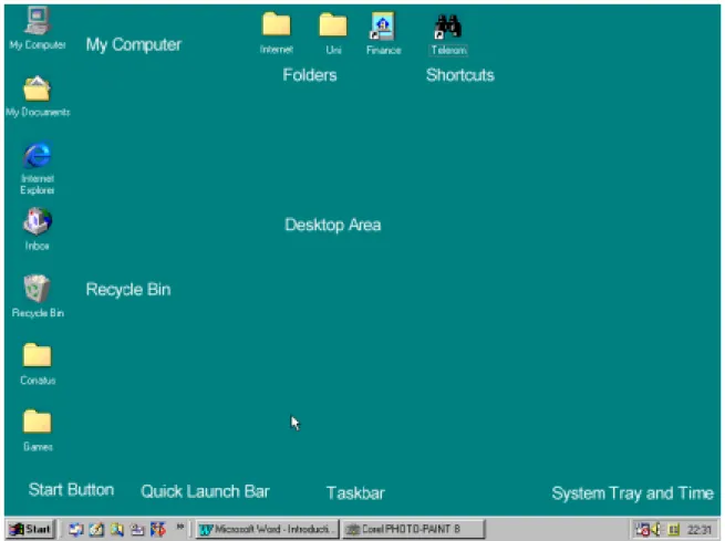Figure 3 - Typical Windows Desktop 