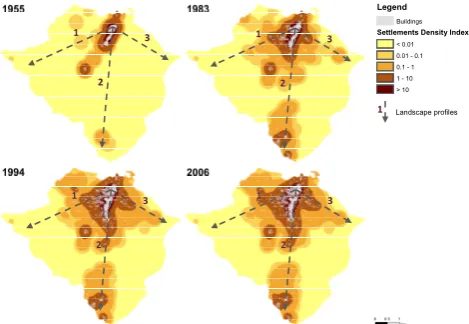 Fig. 9. Figure 9. Maps of the Settlement Density Index (SDI) calculated using Kernel Density Estimation (KDE) for all time intervals investigated