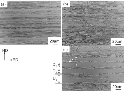 Fig. 4Fraction and thickness of � phase.