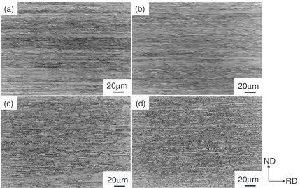 Fig. 7’2 ¼ 45� sections of the ODFs of (a) and (c) � phase and (b) and (d) � phase after annealing at (a) and (b) 1050�C and (c) and(d) 1200�C.