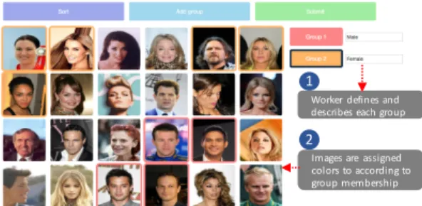 Figure 3. Data collection GUI. Workers group images they per- per-ceive to be visually similar by assigning them to different groups.