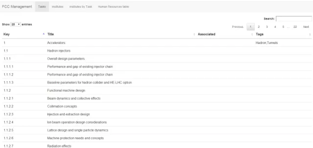Figure 1: Screenshot of the app on the first tab (Tasks) For each view the table has the following features: