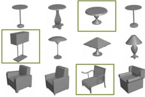 Figure 1.7 – Example shape selections (‘Many-Within-Class’ approach). An  example question with example answers highlighted (4 out of 15 abstract shapes)
