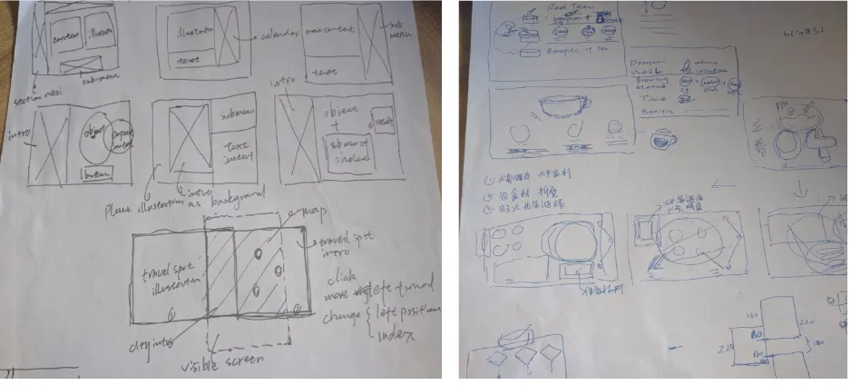 Figure 5. Wireframe 1                                                                  Figure 6