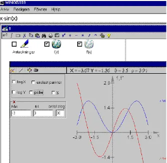 Figure 2. An overlay of graphs for a function f(x) = x sin(x) and its derivative 