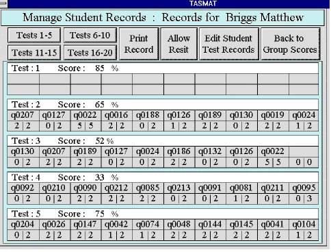 Figure 10. Student test scores 