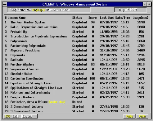 Figure 4. Completion for a student 