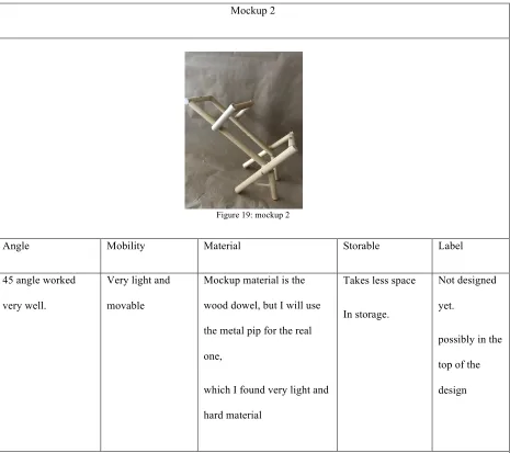 Figure 19: mockup 2  