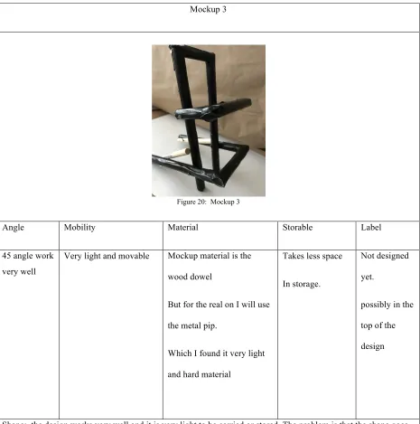 Figure 20:  Mockup 3  