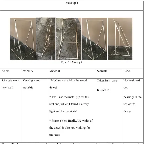 Figure 21: Mockup 4  
