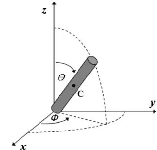 Fig. 2Modeling a whisker as a cylinder in 3D space.