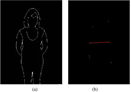 Figure 2. Feature points extraction. (Feature points. a) Canny edges; (b)  