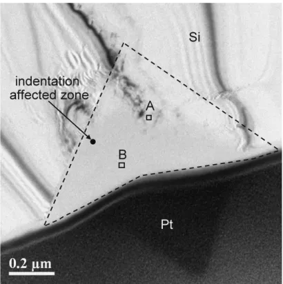 Fig. 7High-resolutionTEMmicrographsofregionsindicatedby:(a) square A in Fig. 6; (b) square B in Fig