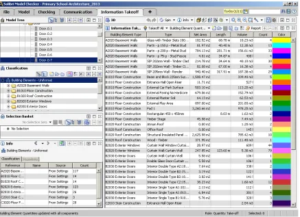 Fig. 4 SMC information take-off sheet 