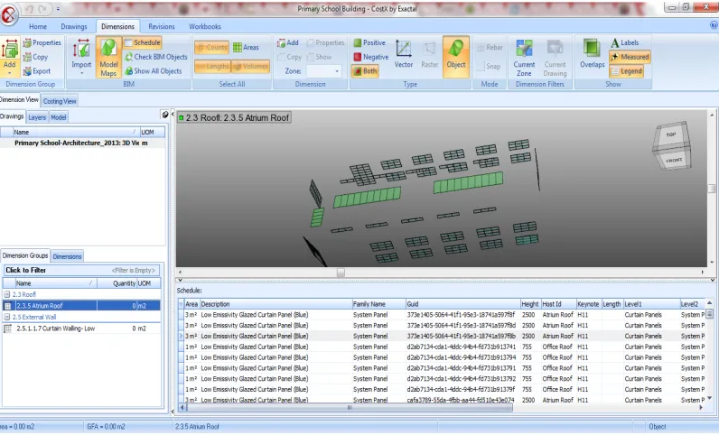 Fig. 9 CostX measurement schedule 