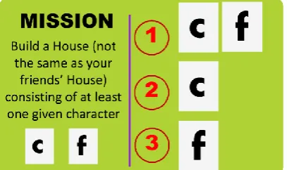 Figure 3: Example of a group mission related to the cardinality of a set   