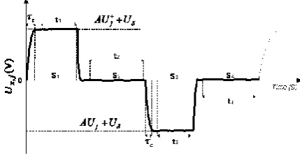 Fig. 8. Schematic diagram of voltage measurement and control circuit 