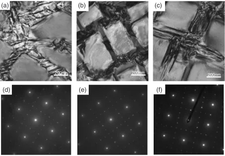Fig. 3TEM bright ﬁeld images of microstructures (a), (b), (c) and SADPs (d), (e), (f) from the eutectoid (channel) area in the alloys, 8.5Al(a), (d), 8.5Al+Nb (b), (e), and 8.5Al+Ti (c), (f), respectively
