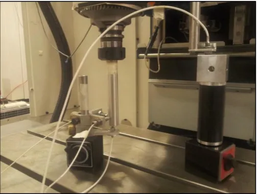 Fig. 2. A general overview of the experimental setup. 