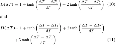 Fig. 5.-equivalence for a set ofclimate metrics: GDP with linear, quadratic and cubic damage func- Time evolution of the methane COGDP with one sigmoid damage function, GDP with the sum of two or three sigmoid damage functions, GWP with decreasing time hor