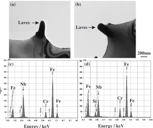 Fig. 5TEM micrographs and EDS analysis results of Laves phase of specimen aged at 1073 K for 360 ks