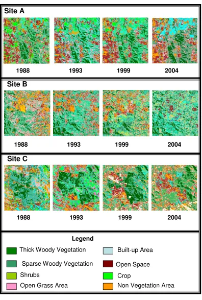 FIGURE 11.0: Unsupervised Classification Images Results 