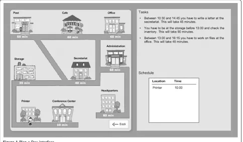 Figure 1 Plan-a-Day interface.