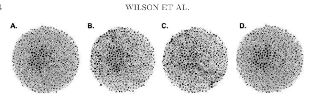 Fig. 2. (A) A toy network that contains one significantly connected community—colored in black—and many sparsely connected background vertices