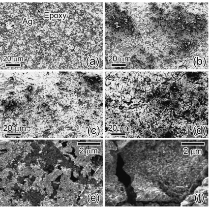 Fig. 3SEM images of Ag-based conductive adhesives containing (a) 80 mass%, (b) 88 mass%, (c) 92 mass%, and (d) 94 mass% ﬂaky Agﬁllers