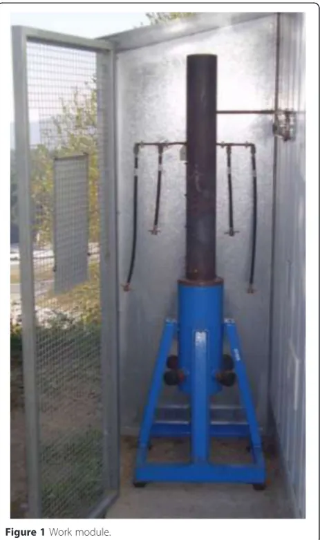 Figure 1 Work module.