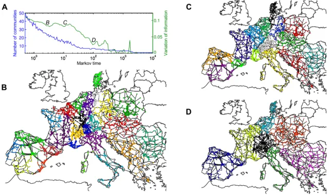Figure 4.5. | Community structure analysis of the European power grid with stability. A Stability analysis of the community structure of the power grid graph: number of communities found (blue) and average VI (green) vs Markov time