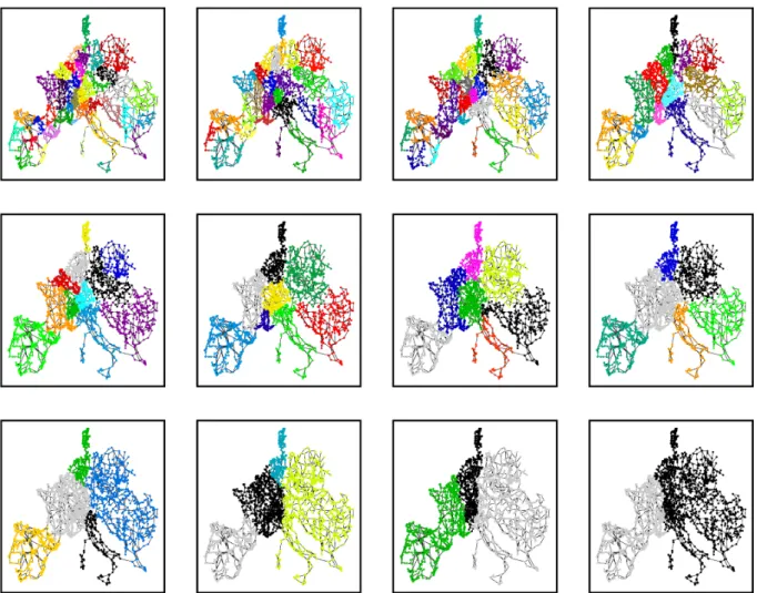 Figure 4.6. | Multiscale community structure of the European power grid with stability
