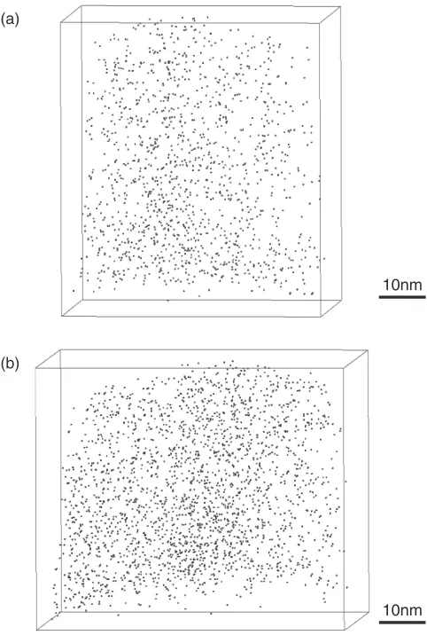 Fig. 5Atom maps showing the 3D elemental distribution of P in the Cu-Palloy, (a) in the as-rolled state, (b) annealed at 250�C for 1000 s.