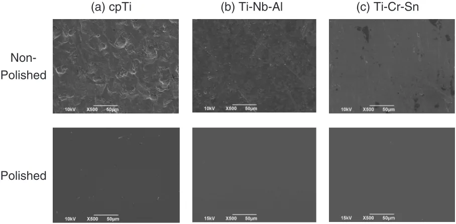 Table 1Roughness of sample surfaces after polishing of each group(n ¼ 10).