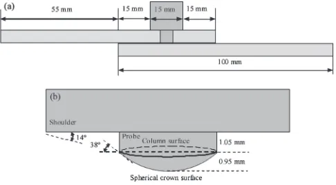 Fig. 1Schematic illustrations of: (a) the pure titanium lap joint; (b) theprobe shape.