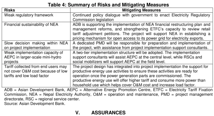 Table 4: Summary of Risks and Mitigating Measures 