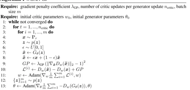Figure 2: Graphical representation of the encoder in a GAN.