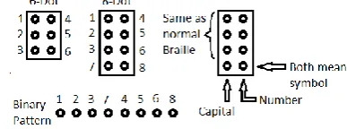 Figure 1.  EBDR Block diagram 