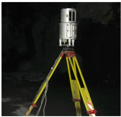 Figure 3.1: Photograph of the Riegl LMS-z210 underground at Cannington mine. 