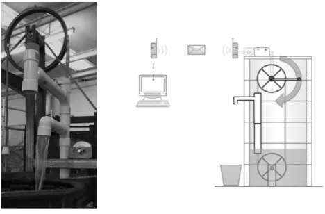 Fig. 2. Photo & schematic of lab mock-up of elephant pump   