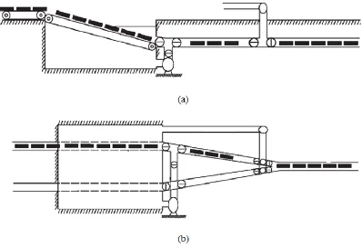 Figure 1.6. Capsule Injection System (a) Side View (b) Top View [18] 