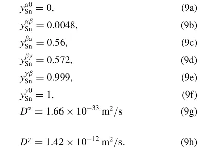 Fig. 9. As can be seen, D slightly increases with increasing