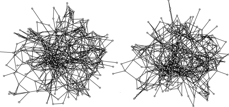 FIGURE 6. Comparing Add Health Network #6 to Example Simulated Network: