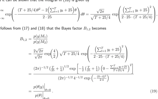 Figure 6 provides a graphical illustration of the result. It shows that for θ = 0 the unrestricted model M 2 is preferred over the restricted model M 1 , as the Bayes factor B 1,2 is smaller than 1