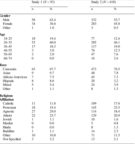 Table 1 
