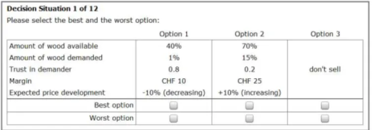 Figure 4: Example of a decision situation presented to a subject.